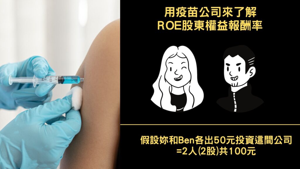 ROE是什麼
